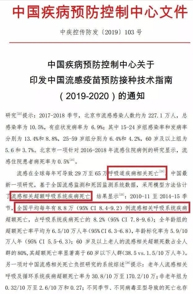 今天揭秘！康吉朗消毒噴霧劑對流感病毒有何作用？