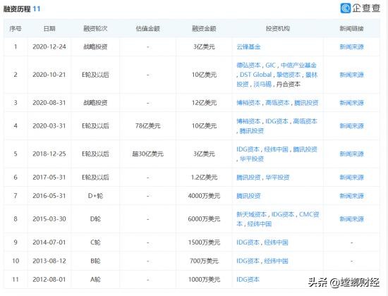 猿辅导、学而思、新东方纷纷转型，素质教育能否再造“风口”？