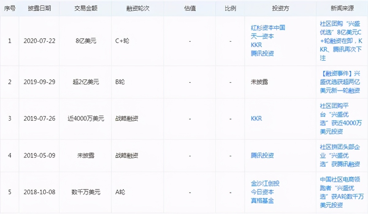 馬云劉強(qiáng)東和賣菜小販搶飯碗？官方怒批：別總想著搞壟斷賺錢