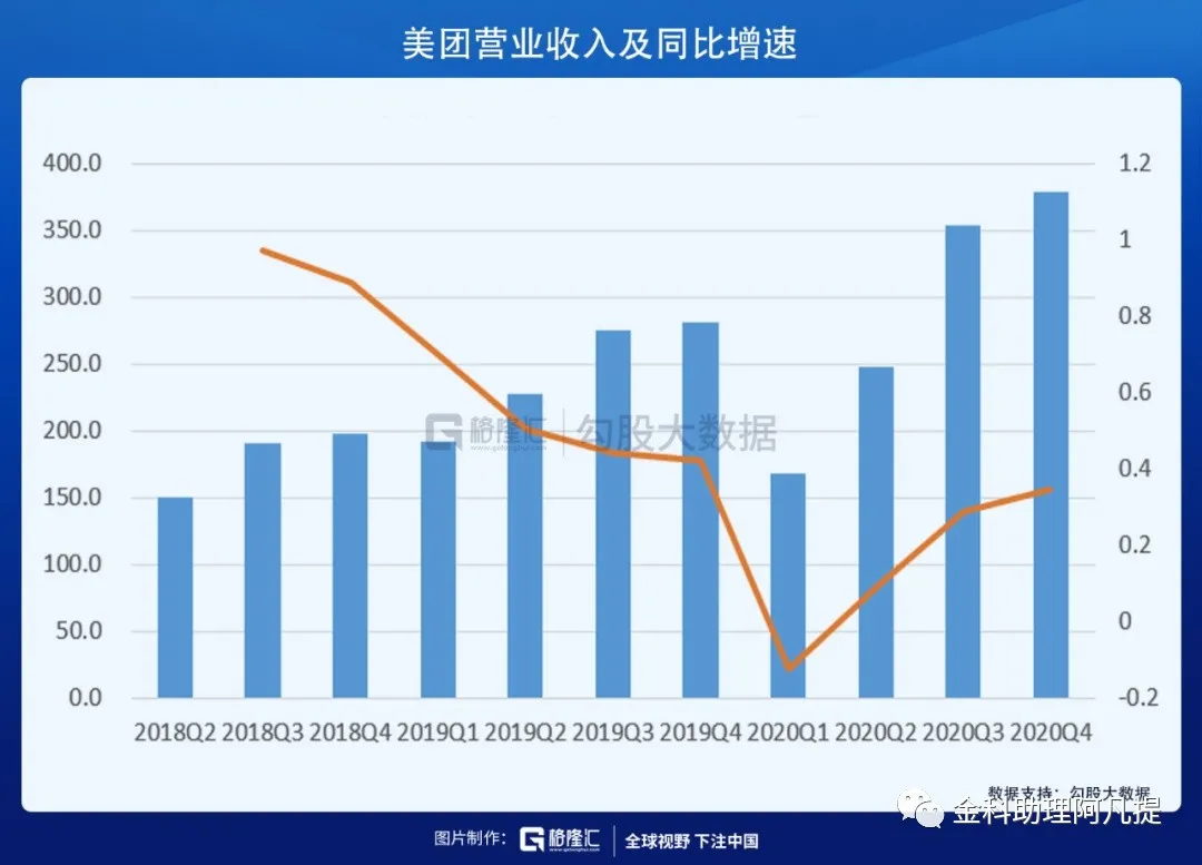 携程港股二次上市遇冷