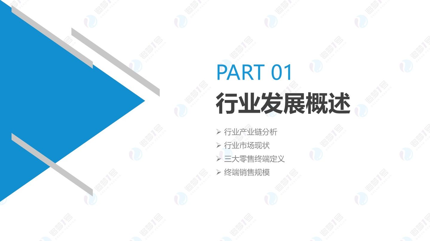 数链空间/品牌联盟 追梦行研 | 后疫情时代下中国医药新零售行业研究