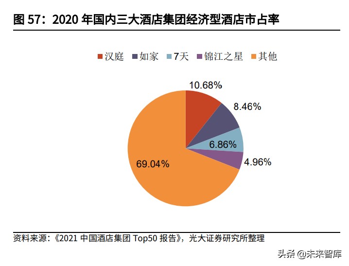 国潮消费研究：国潮风尚，赋能消费品赛道