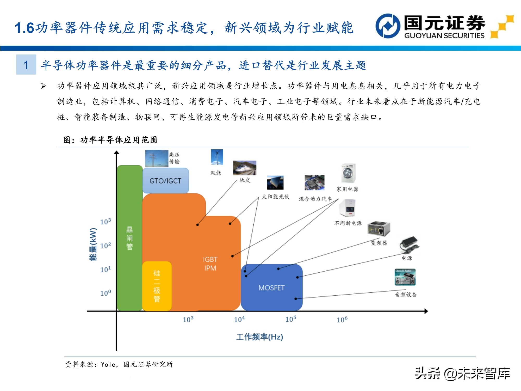 半导体及电子行业157页深度研究报告：电子产业创新与格局重构
