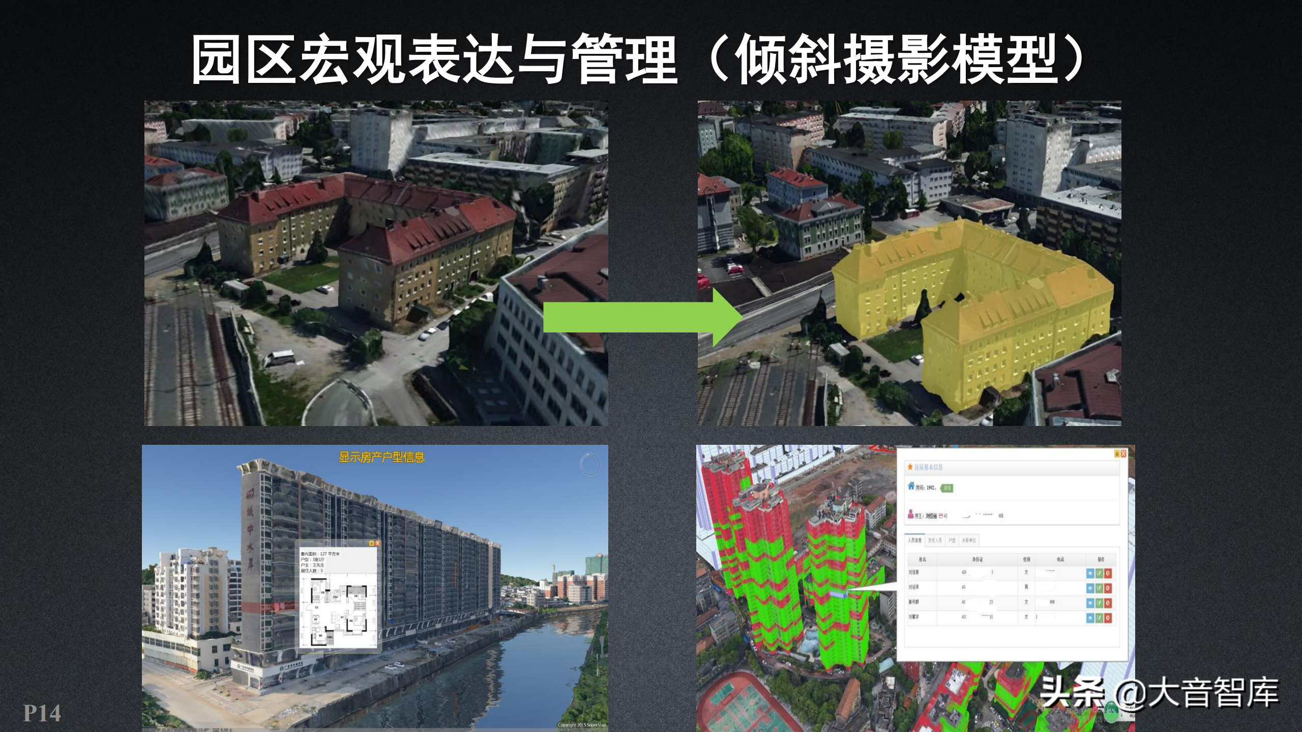 智慧园区：新一代三维GIS智慧园区解决方案（附PPT下载地址）