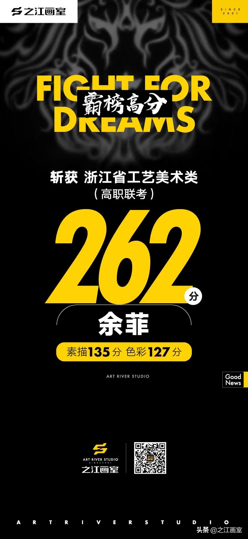 「历史突破，再度大捷！」之江画室高职联考260分以上名单