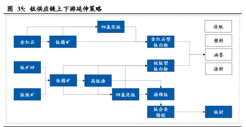 国联股份深度解析：平台、科技、数据打通工业互联网