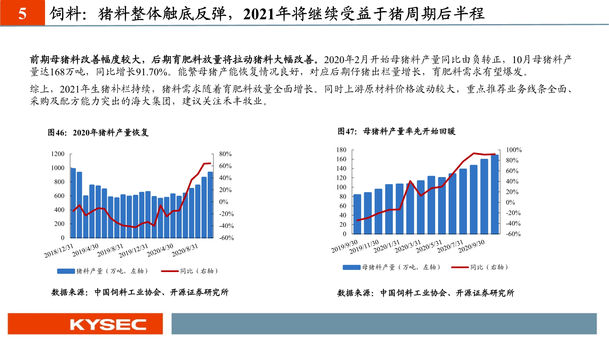 农林牧渔业年度投资策略：养殖聚焦优质产能，种植把握景气周期