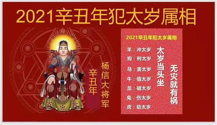 辛丑年中，在城乡家园建设中建房或装修新房对应注意什么？