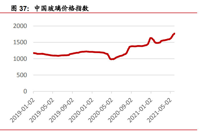 食品飲料中期策略：關注高端、次高端白酒擴容，把握啤酒龍頭