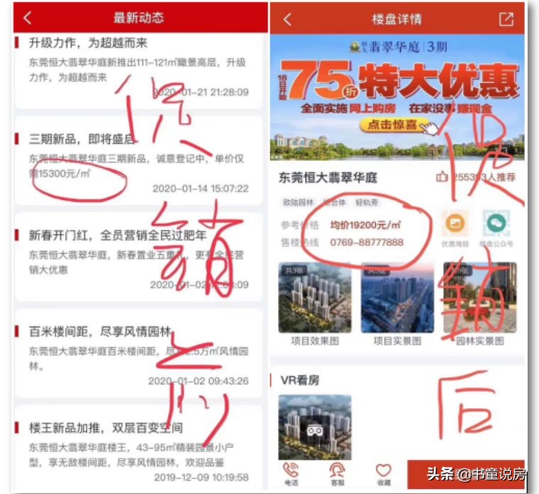 恒大75折卖房的套路，我不说，居然没有一个人看