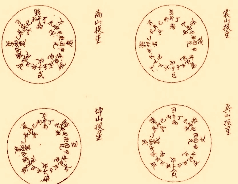 风水类古籍《三元地理山水气远挨星图诀》下