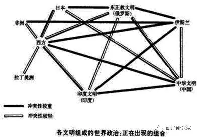 赵建：战争离我们有多远？——关于战争的起源、可能性与新范式