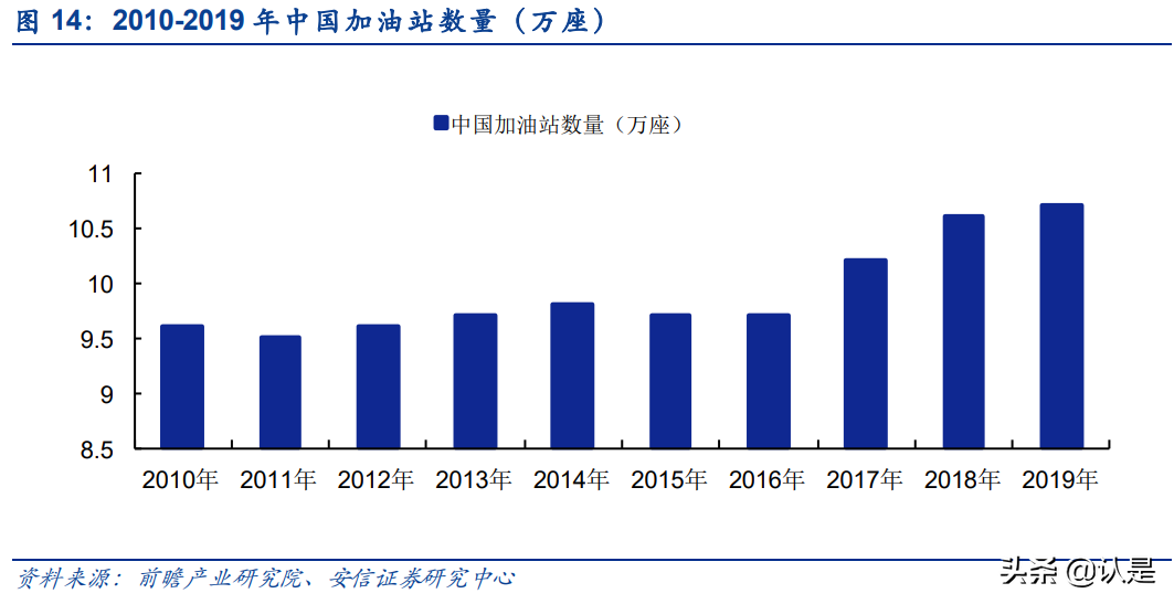 恒合股份专题报告：石化VOCs软硬集成及智网在线一站式服务商