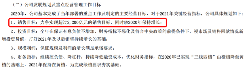 阳光城披露2020年财报，引入泰康，究竟为何？