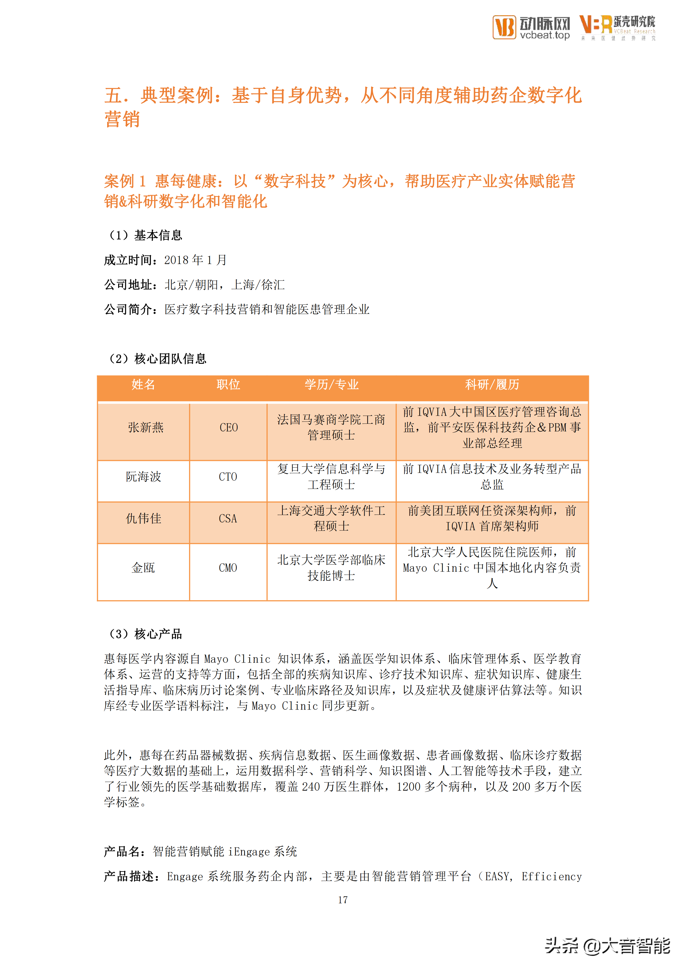 智慧医疗项目总结：医药数字化营销服务行业创新报告