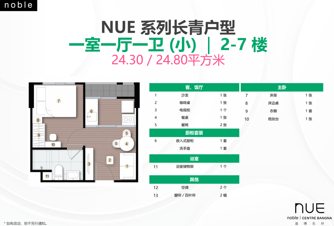 曼谷诺博东环Nue Noble Centre Bangna
