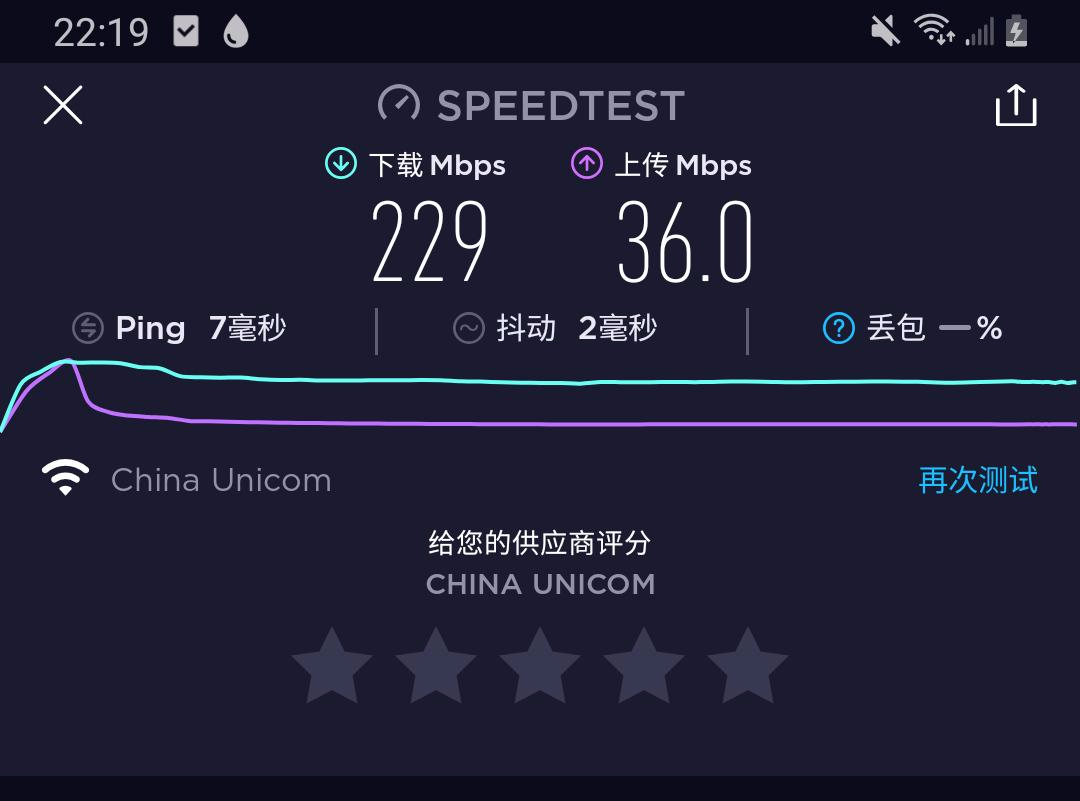 What router is worth buying, WiFi6 has better performance th