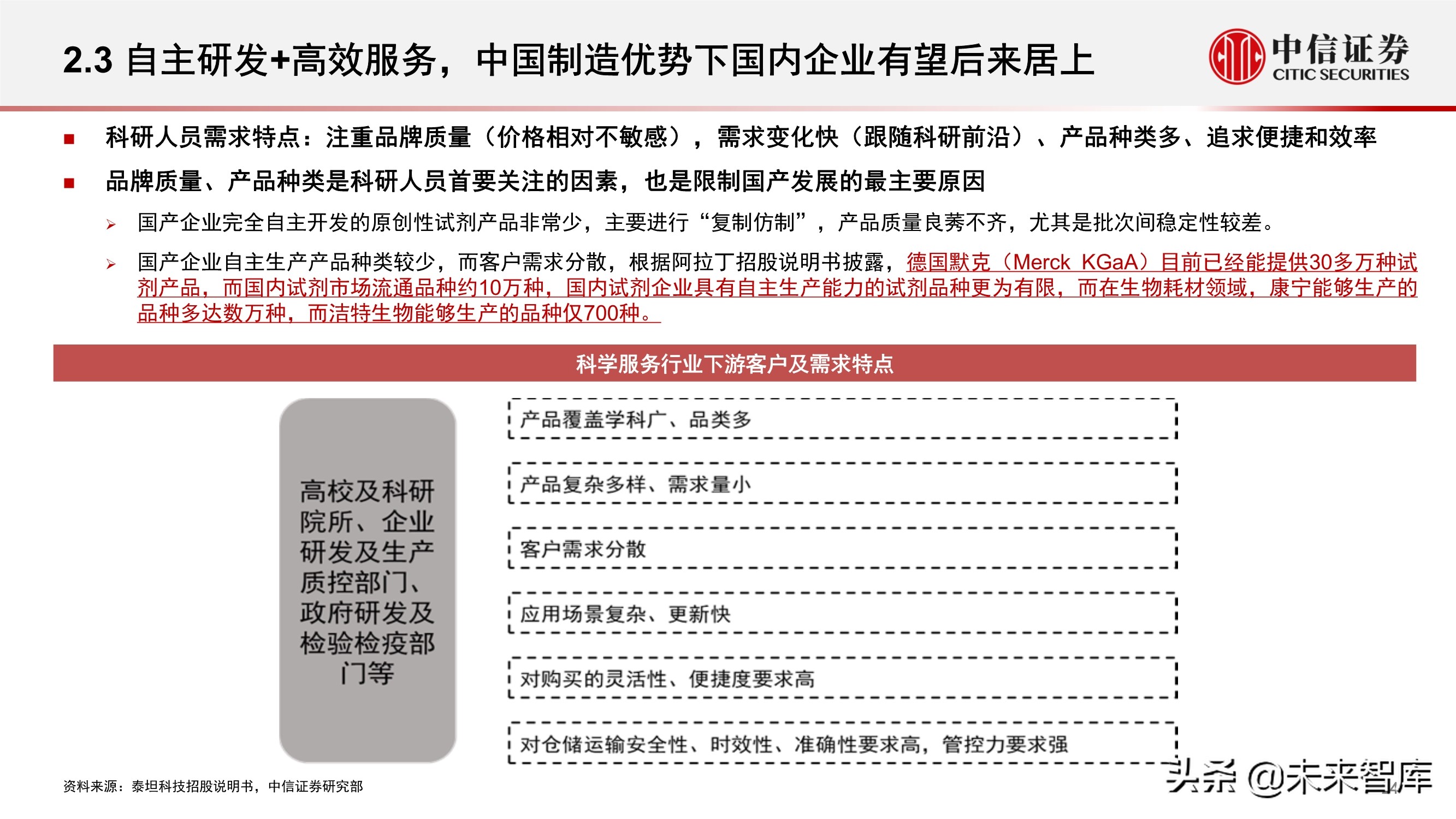 科学服务行业深度报告：科技创新研发的卖水者，行业方兴未艾