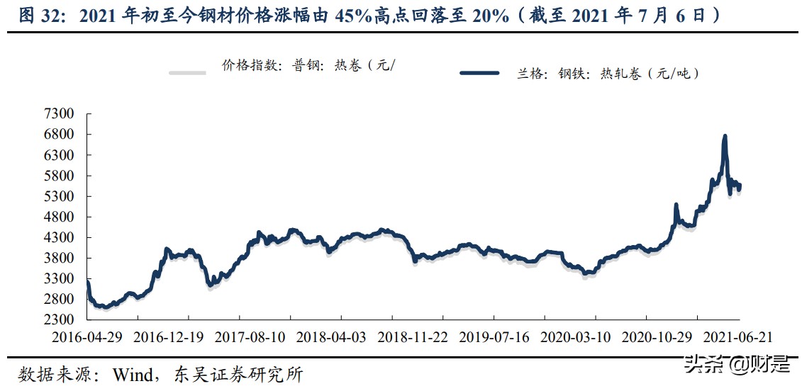 恒立液压深度研究：国产液压件稀缺龙头，泵阀+非标再造恒立