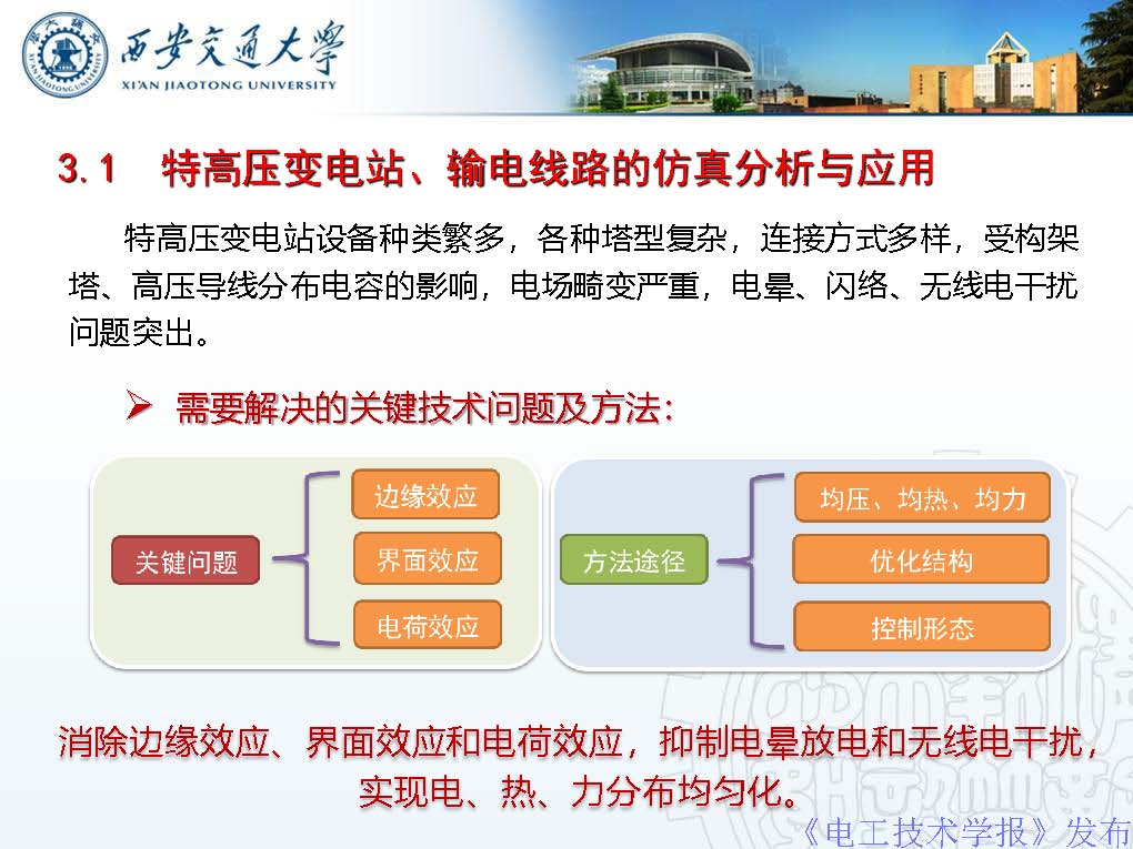 西安交通大学彭宗仁教授：仿真优化技术在特高压输电工程中的应用