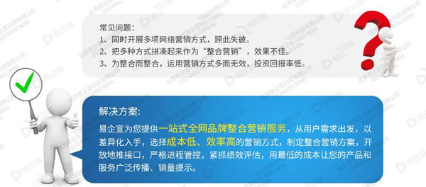 一起来聊聊你最喜欢的整合营销策划方案吧