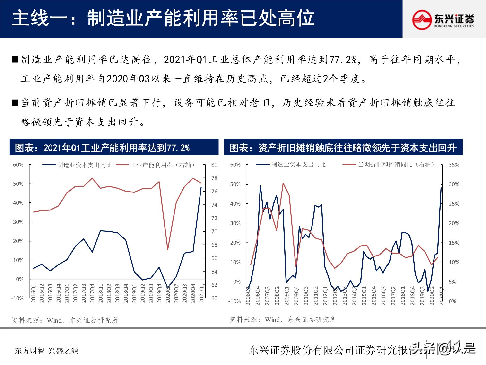 A股投資策略研究報告：關注盈利彈性，兼顧性價比