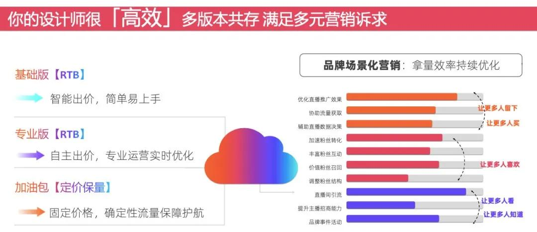 “她”力量崛起!一文读懂女性消费新机会