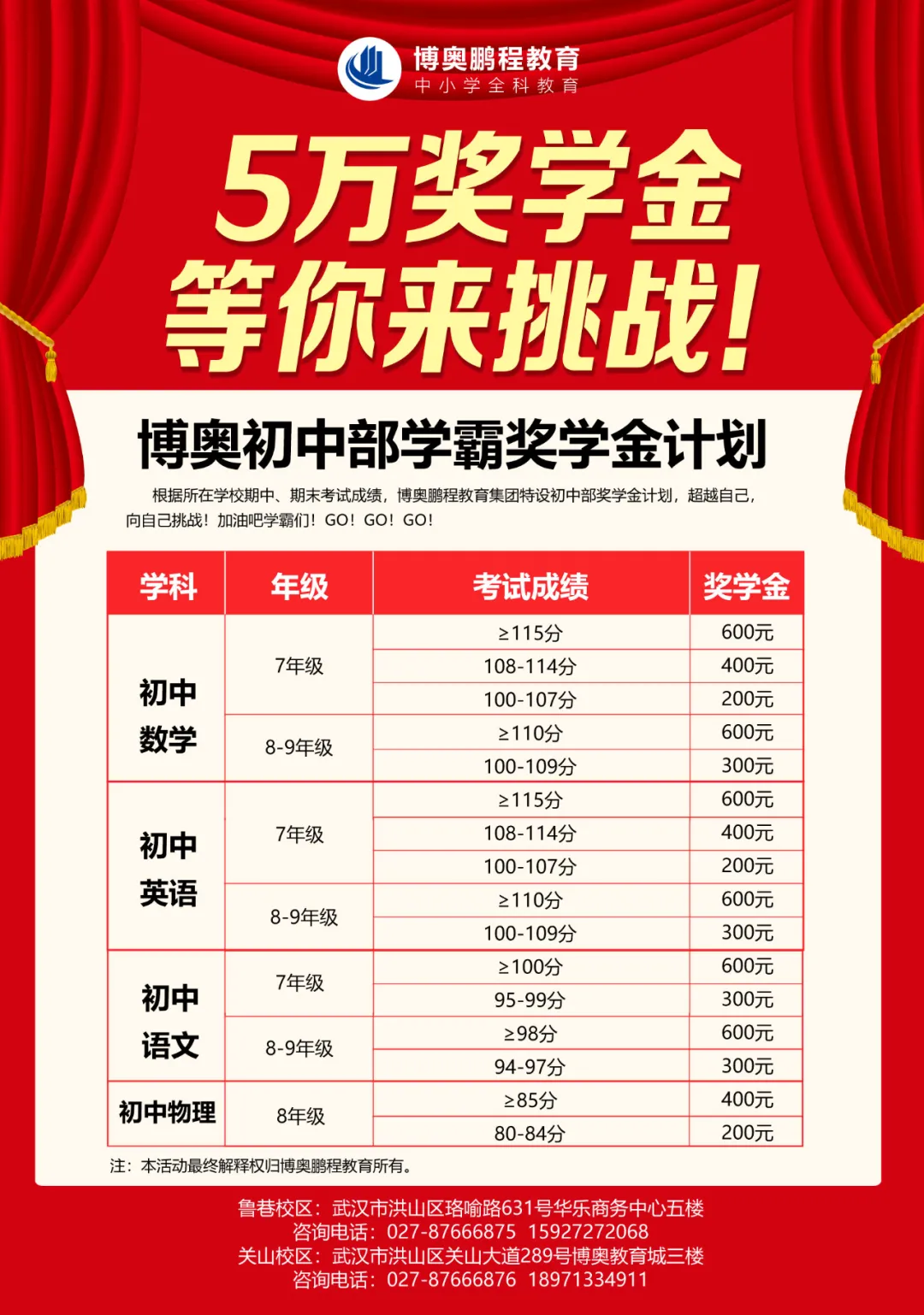 寻找线上金源娱乐登入地址鹏程下载网址部“学霸”,5万奖学金等你来挑战
