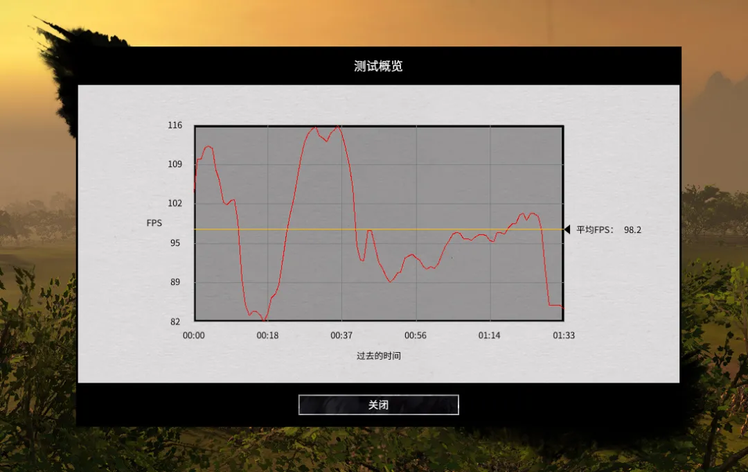 6800MB/s的SSD,80W的3050,惠普暗影精灵7评测