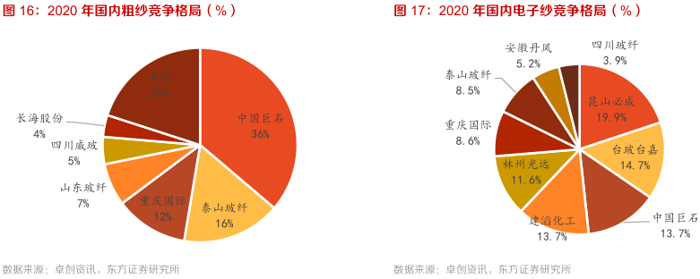 被低估的顺周期龙头！净利率创新高，现金流、净利润翻倍成长