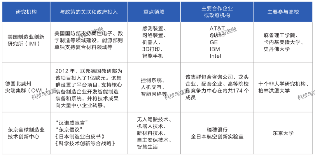 封面故事｜李剑川：国际智能制造业对粤港澳大湾区制造业转型升级的启示