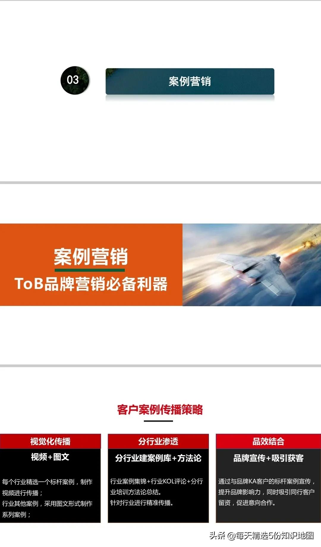 ToB品牌营销手册2.0【115页PPT】
