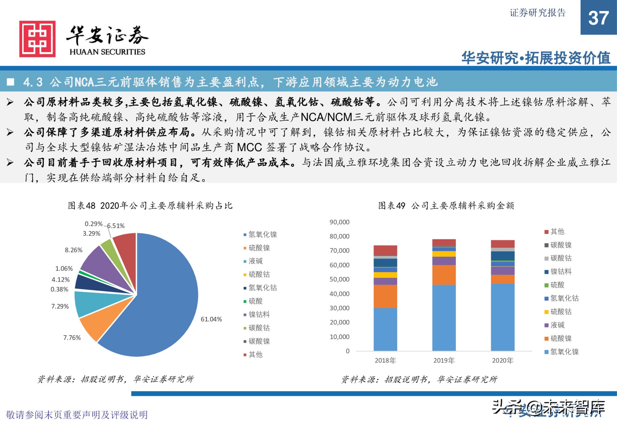 锂电池前驱体产业研究：布局NCA前驱体，拥抱高镍化时代