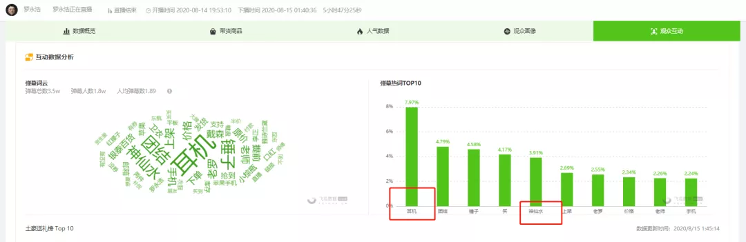 抖音上线“购物车”！小店商家双十一备战攻略