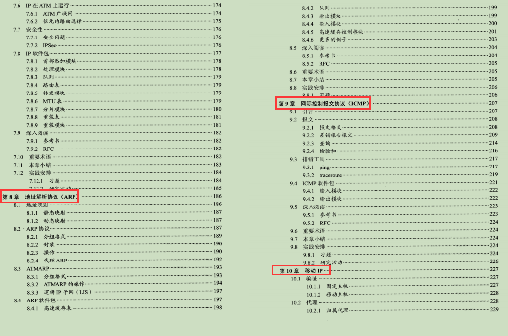 華為20級技術官耗巨資整合2700頁TCP/IP網路協議精髓