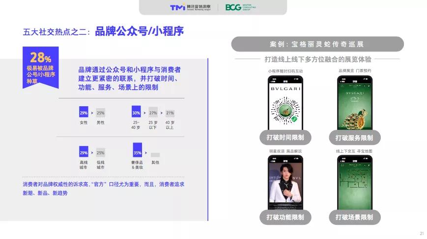 以社交全面定义零售新时代
