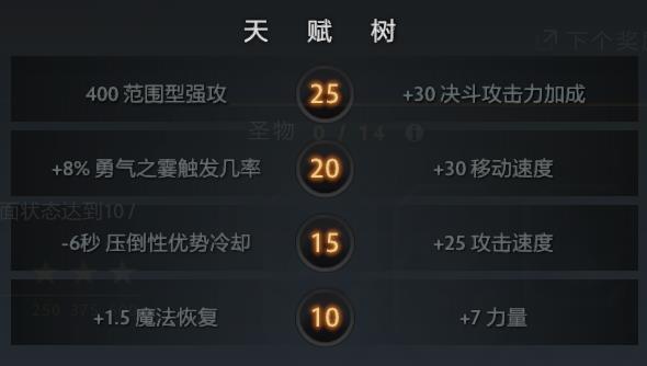 3号位王者，对线猛人——Dota2军团指挥官细节向攻略