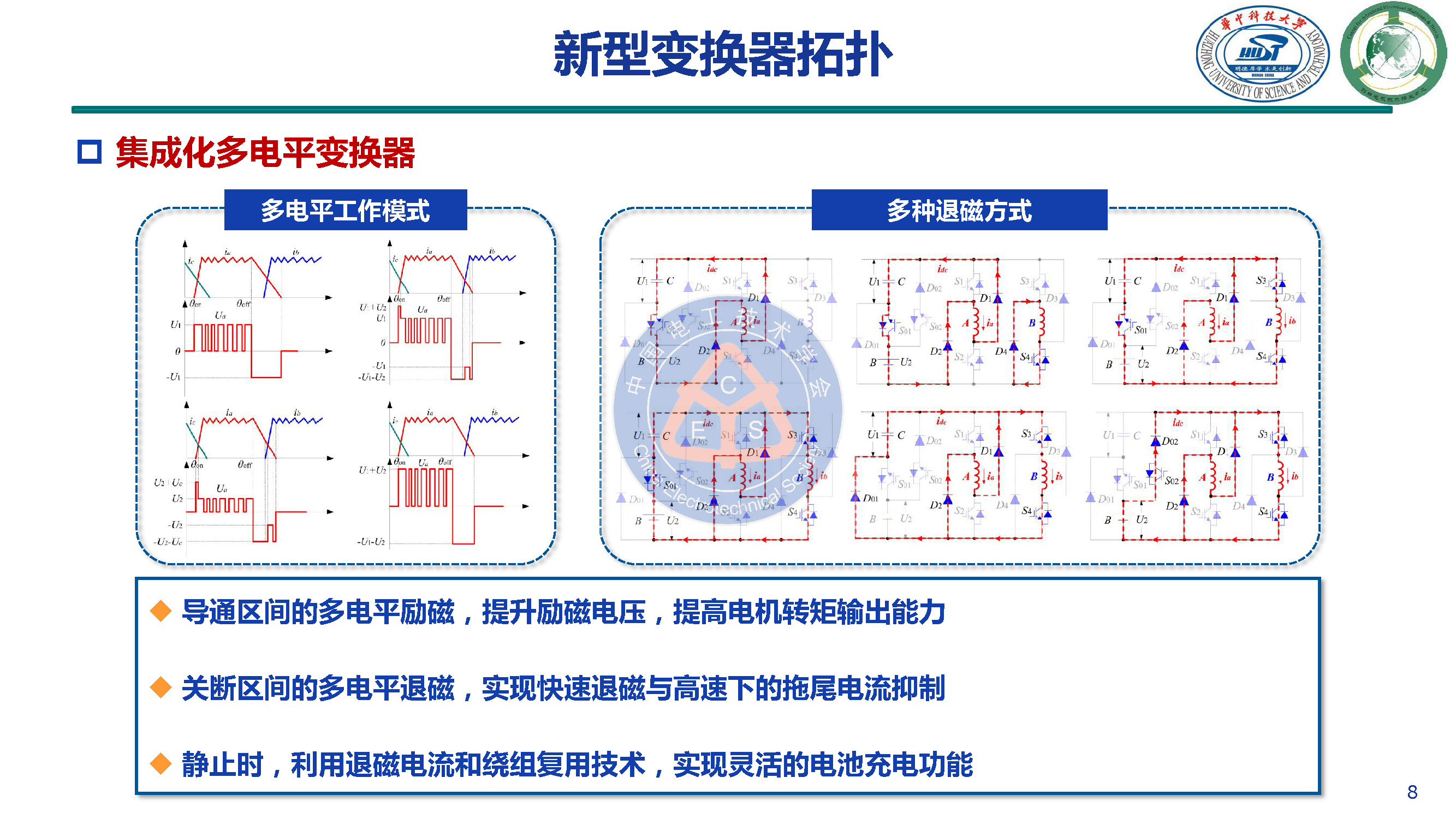 华中科技大学甘醇教授：新型开关磁阻电机驱动与控制系统