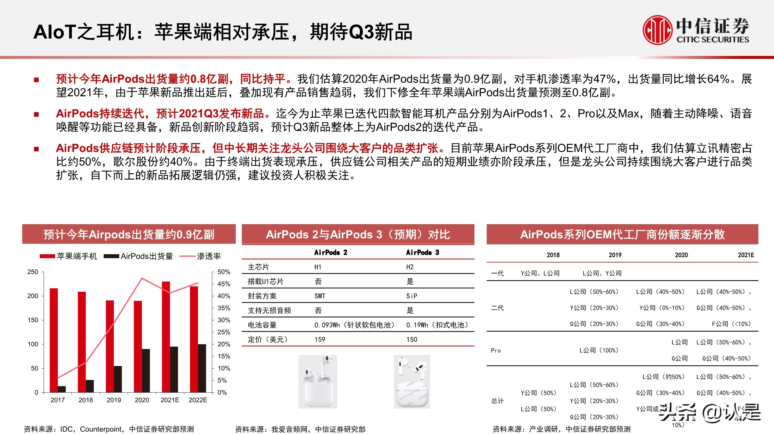 电子行业2021年三季度投资策略:半导体和苹果链