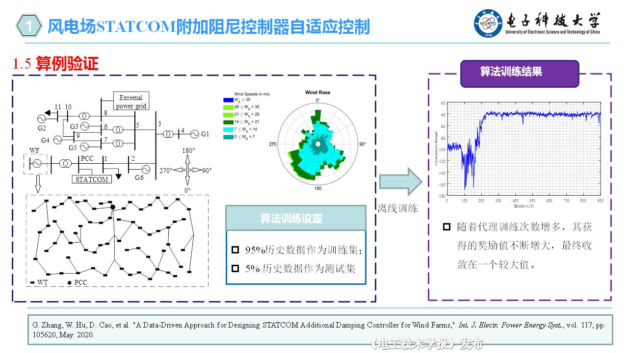 電子科技大學(xué)胡維昊教授：人工智能在可再生能源系統(tǒng)中的應(yīng)用