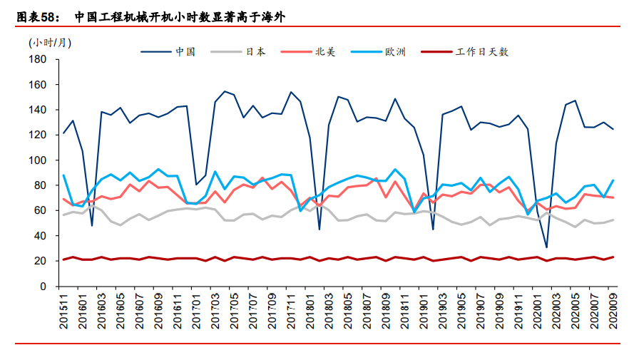 装备制造业2021年度策略：重塑估值，聚焦三大主线
