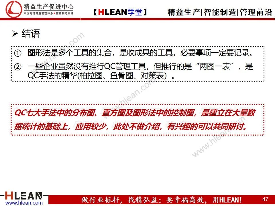 「精益學堂」管理工具介紹（下篇）