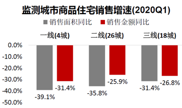 万般皆下品，唯有“养猪”高：牧原百万年薪，