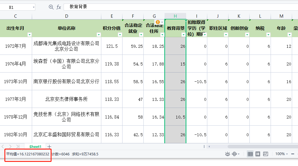 北京积分落户2021名单公示，三个指标决定落户关键