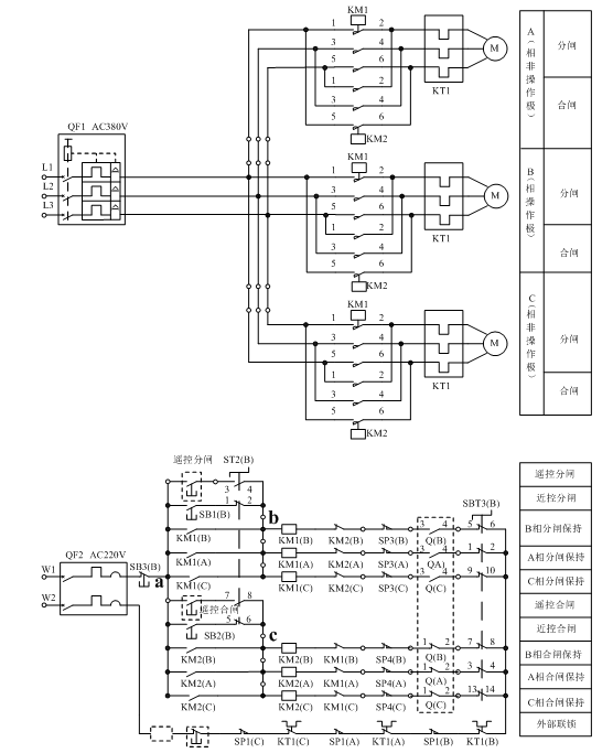 電動(dòng)操作隔離開關(guān)控制回路的設(shè)計(jì)方法與現(xiàn)場(chǎng)應(yīng)用