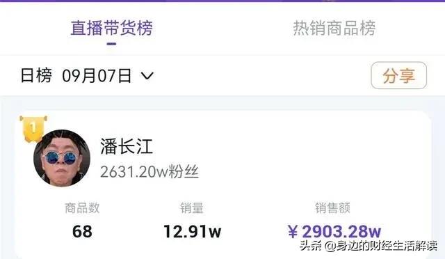 潘长江直播卖假货！一个比一个猖狂，越来越有