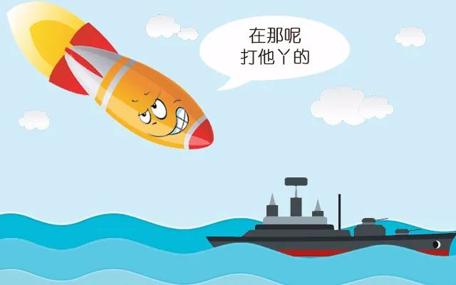从伊朗导弹击沉自家军舰，聊聊导弹是怎么知道