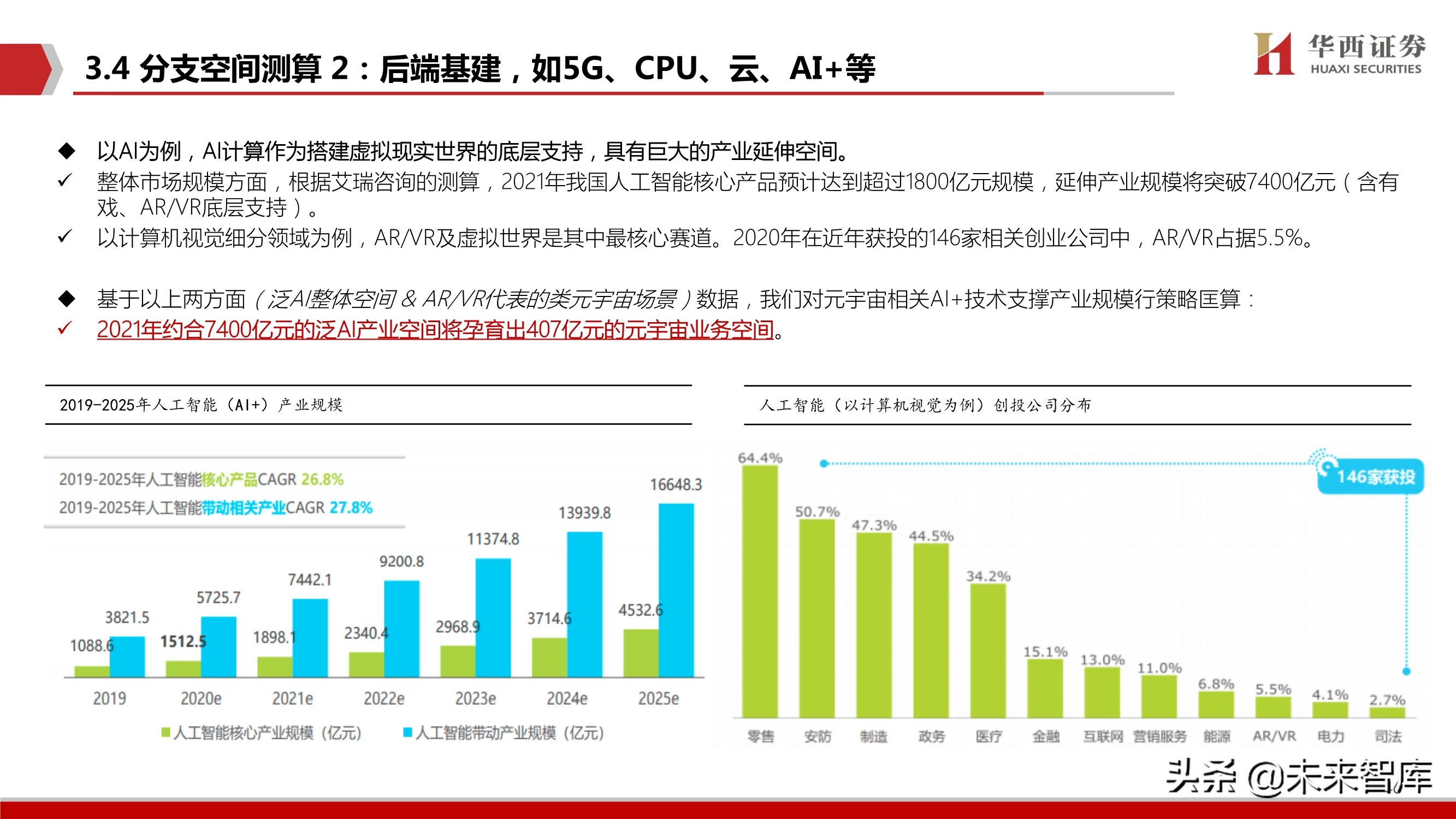 元宇宙行业深度研究报告：下一个“生态级”科技主线