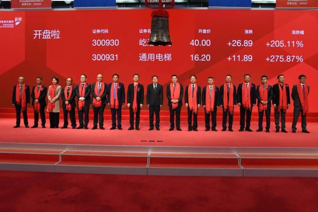 通用电梯2021年上半年营收约2亿元，扣非后净利润同比下滑两成