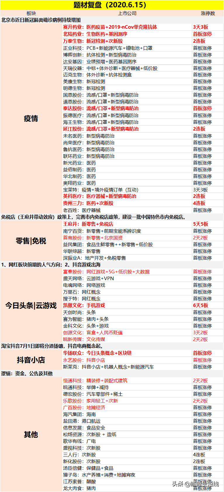 乘风破浪的姐姐：从芒果超媒看数字阅读的未来